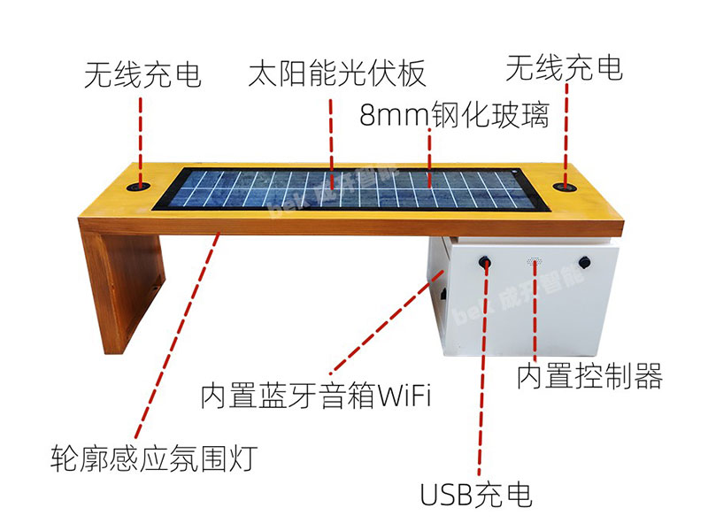 太阳能座椅